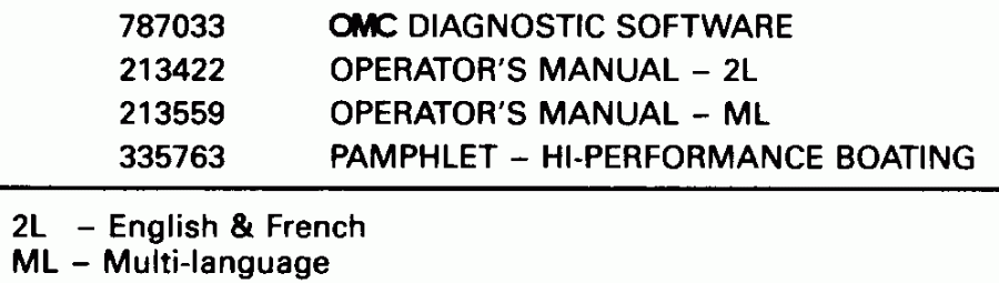  Evinrude E115FSLECS 1998  - terature / terature