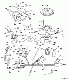 Ignition System (Ignition System)