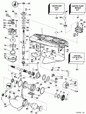 �������� (Gearcase)