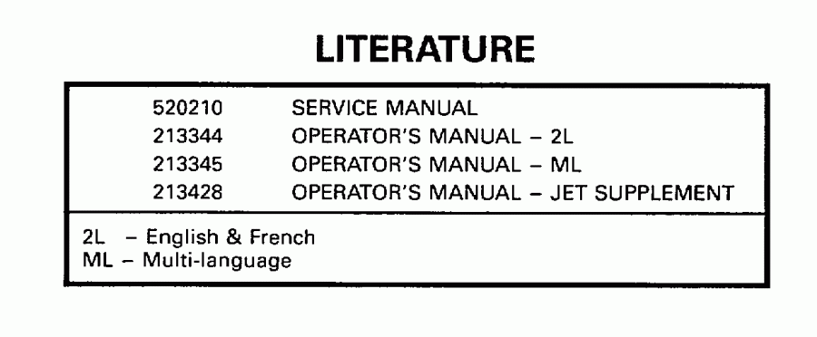 �������� ����� EVINRUDE E150JLECD 1998  - terature - terature