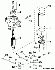 ��������� �������� & Solenoid (Starter Motor & Solenoid)