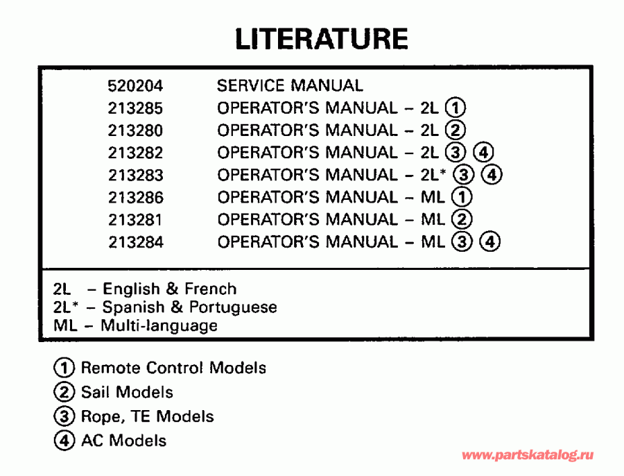  Evinrude E15RELECR 1998  - terature
