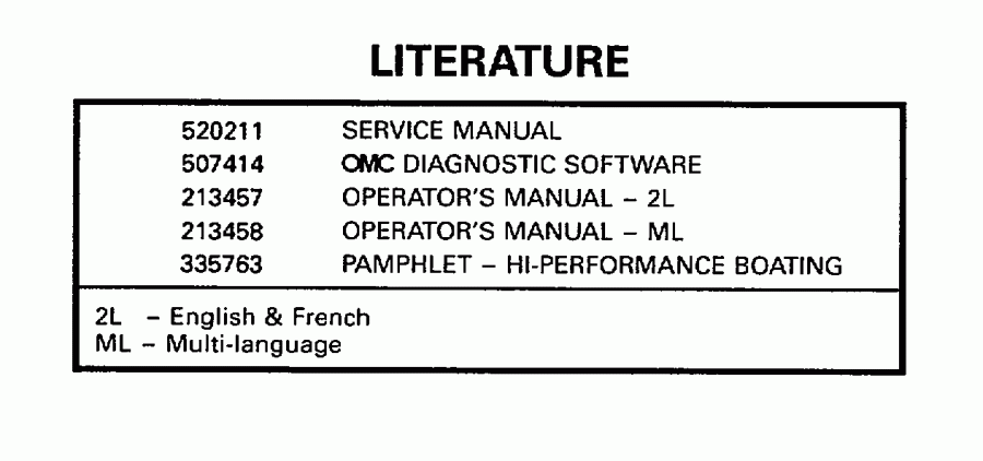 �������� ��������� ����� ������� E175FSXECS 1998  - terature - terature