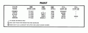 ������ (Paint)