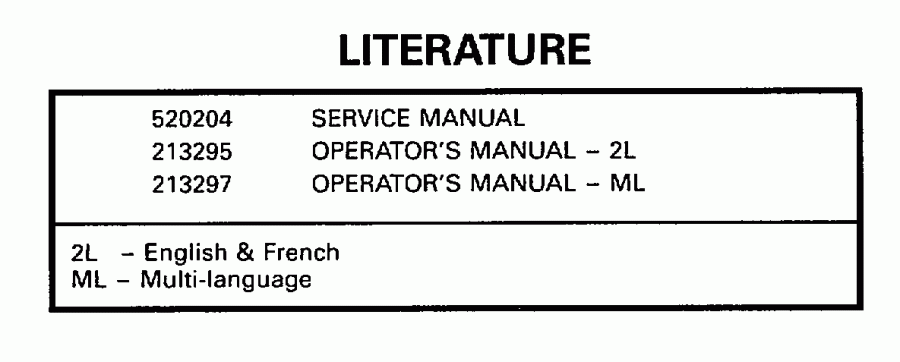 �������� ����� ������� E25TEECB 1998  - terature