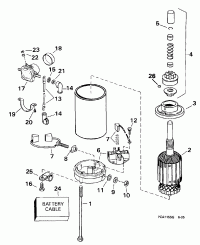  & Solenoid (Electric Starter & Solenoid)