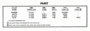  (Paint)