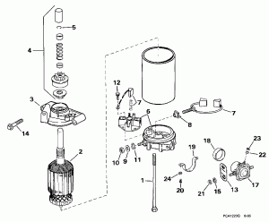 �������������� (Electric Starter)