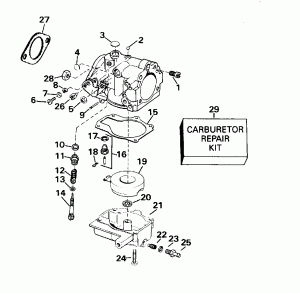 Midsection (Midsection)