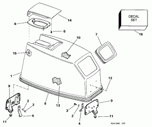 ������ ��������� (�����) -- Evinrude (Engine Cover -- Evinrude)