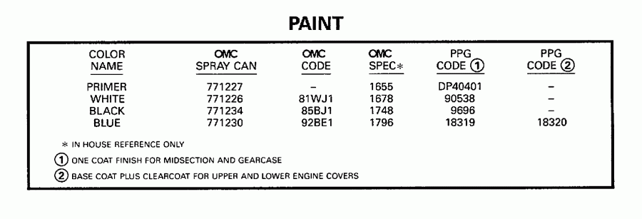 ��������� ��������� ������� E40JRECA 1998  - int - int