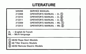 ���������� (Literature)