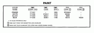 ������ (Paint)
