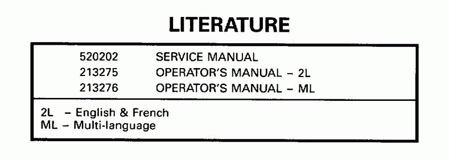 ��������� EVINRUDE E4BRLECRJ 1998  - terature
