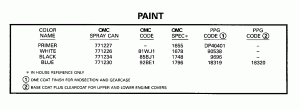 ������ (Paint)