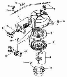 Rewind ������� (Rewind Starter)