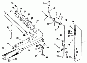 ������������� & ������� (Shift & Tiller Handle)