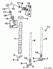 ����������������� ��� (Camshaft)