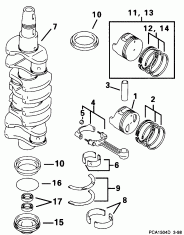 �������� (Crankshaft)