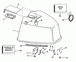 ������ ��������� (�����) -- Evinrude (Engine Cover -- Evinrude)