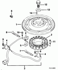 ������� (Flywheel)