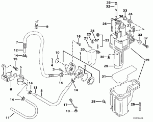 ��������� ����� & Separator (Fuel Pump & Separator)