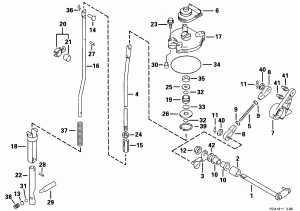 ������������� ���� & ����� (Shift Rod & Lever)