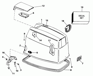   () -- Evinrude (Engine Cover -- Evinrude)