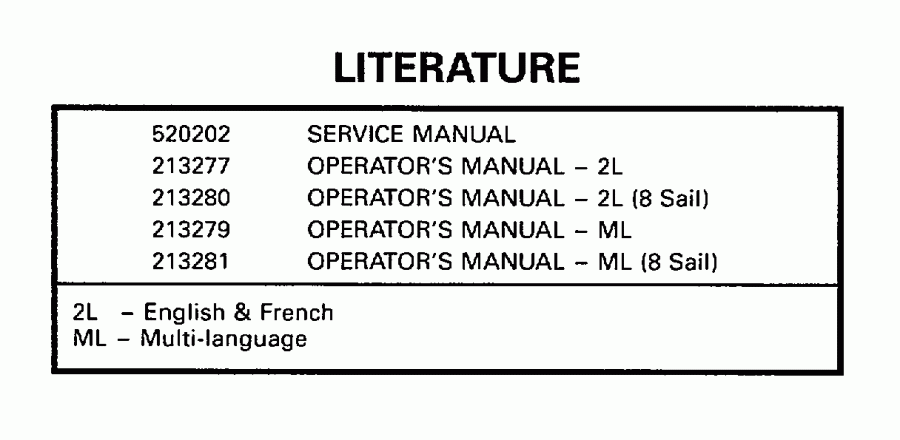 �������� ����� ������� E8SRLECA 1998  - terature