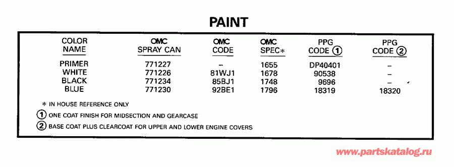 ��������� �������� ����� Evinrude E90TSLECM 1998  - int - int