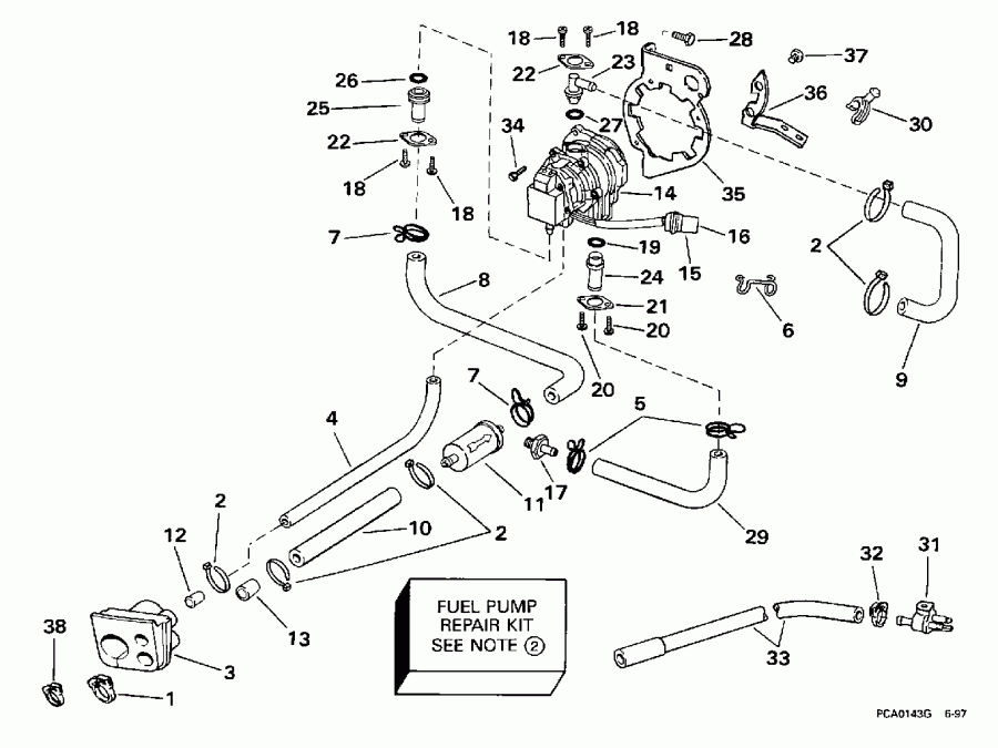 ����� EVINRUDE HE130TXACB 1998  - el �����