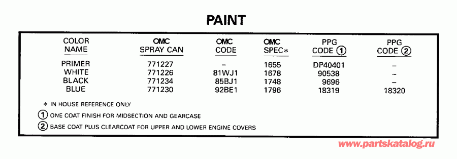 ����� EVINRUDE HE130TXACB 1998  - int