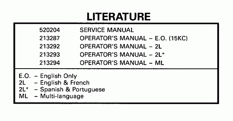 ��������� �������� ����� ������� HE15KCLO 1998  - terature