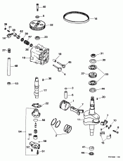    &  (Cylinder Head & Crankshaft)
