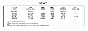  (Paint)