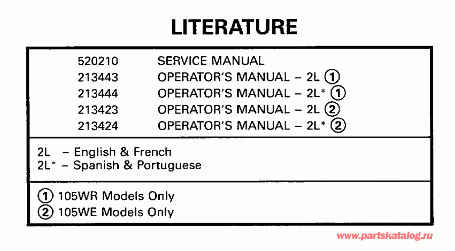 ����� EVINRUDE SE105WRPXV 1998  - terature / terature