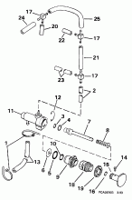 Primer  (Primer Pump)