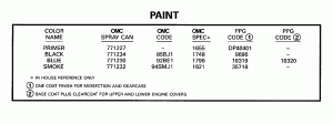  (Paint)