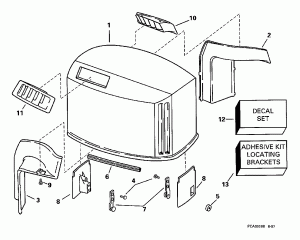 ������ ��������� (�����) -- Johnson (Engine Cover -- Johnson)