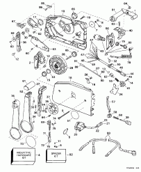 ������������� ���������� (Remote Control)