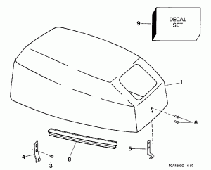 ������ ��������� (�����) -- Evinrude (Engine Cover -- Evinrude)