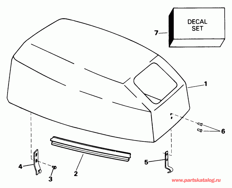     SE15RPLC 1998  - Johnson -  Johnson