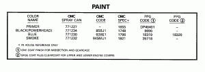  (Paint)