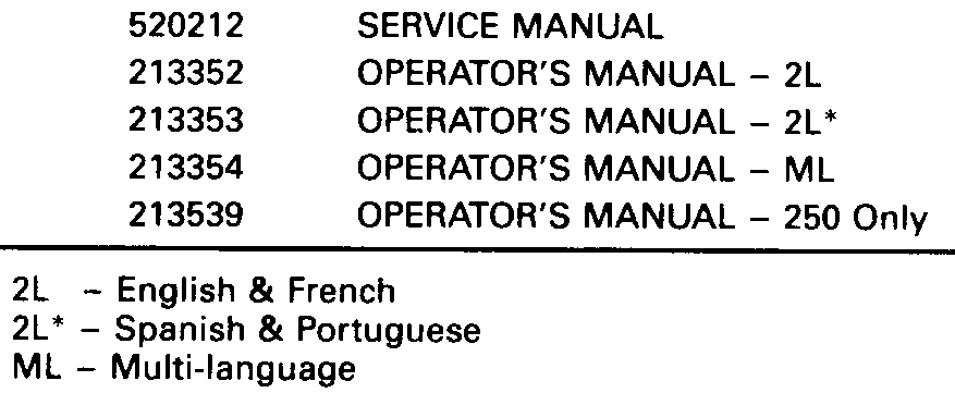  Evinrude SE225NZECC 1998  - terature / terature