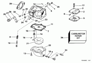 ���������� (Carburetor)