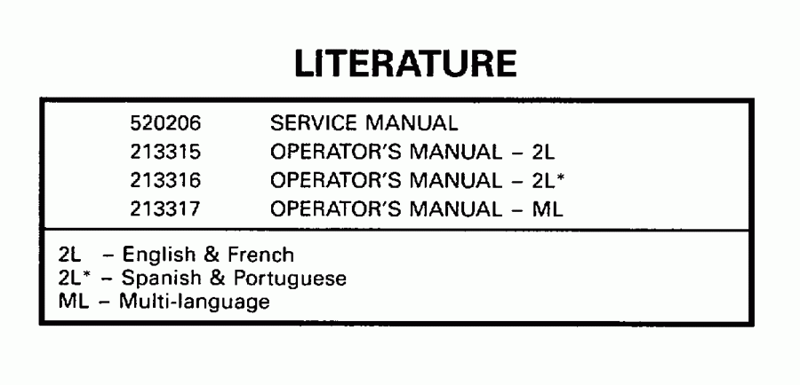 ��������� ����� EVINRUDE SE40RPT2 1998  - terature / terature