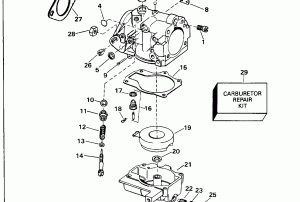 ���������� (Carburetor)