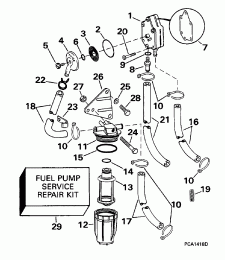 ��������� ����� & ������ (Fuel Pump & Filter)
