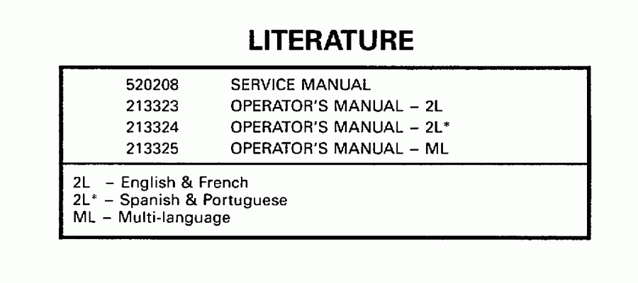 ��������� ����� EVINRUDE SE65RSLD 1998  - terature / terature