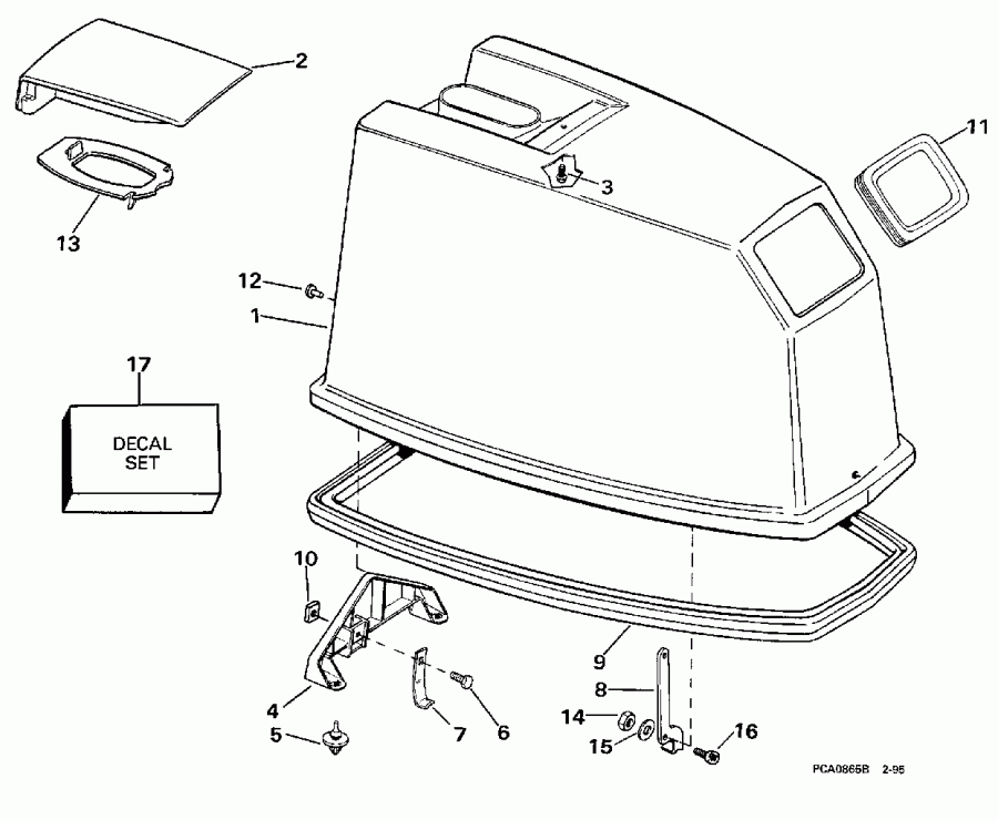 �������� ��������� ����� ������� SE65RSYD 1998  - gine Cover